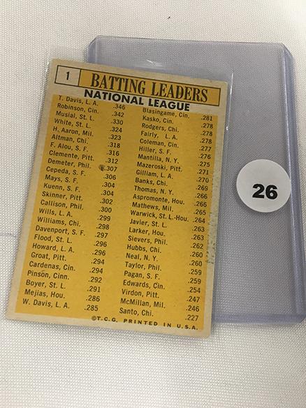 1963 Topps 1962 National League Batting Leaders #1