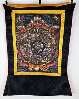 Tibetan Wheel of Life Thangka