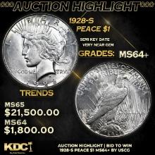***Auction Highlight*** 1928-s Peace Dollar $1 Graded Choice+ Unc BY USCG (fc)