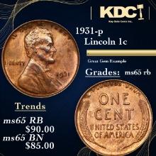 1931-p Lincoln Cent 1c Grades GEM Unc RB