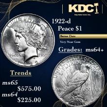 1922-d Peace Dollar 1 Grades Choice+ Unc