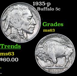 1935-p Buffalo Nickel 5c Grades Select Unc